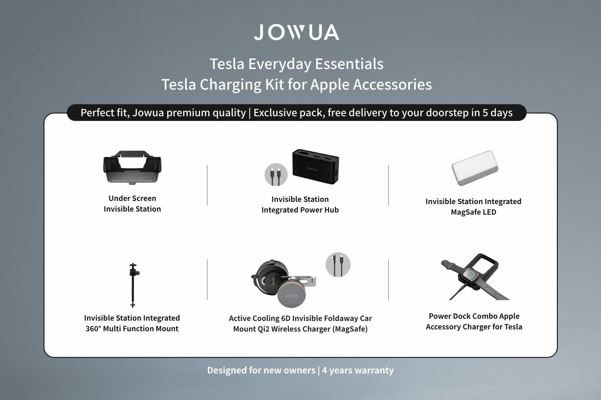 Tesla Charging Essentials Set – Apple Accessory Kit for Tesla Model 3/Y (2018-2024)