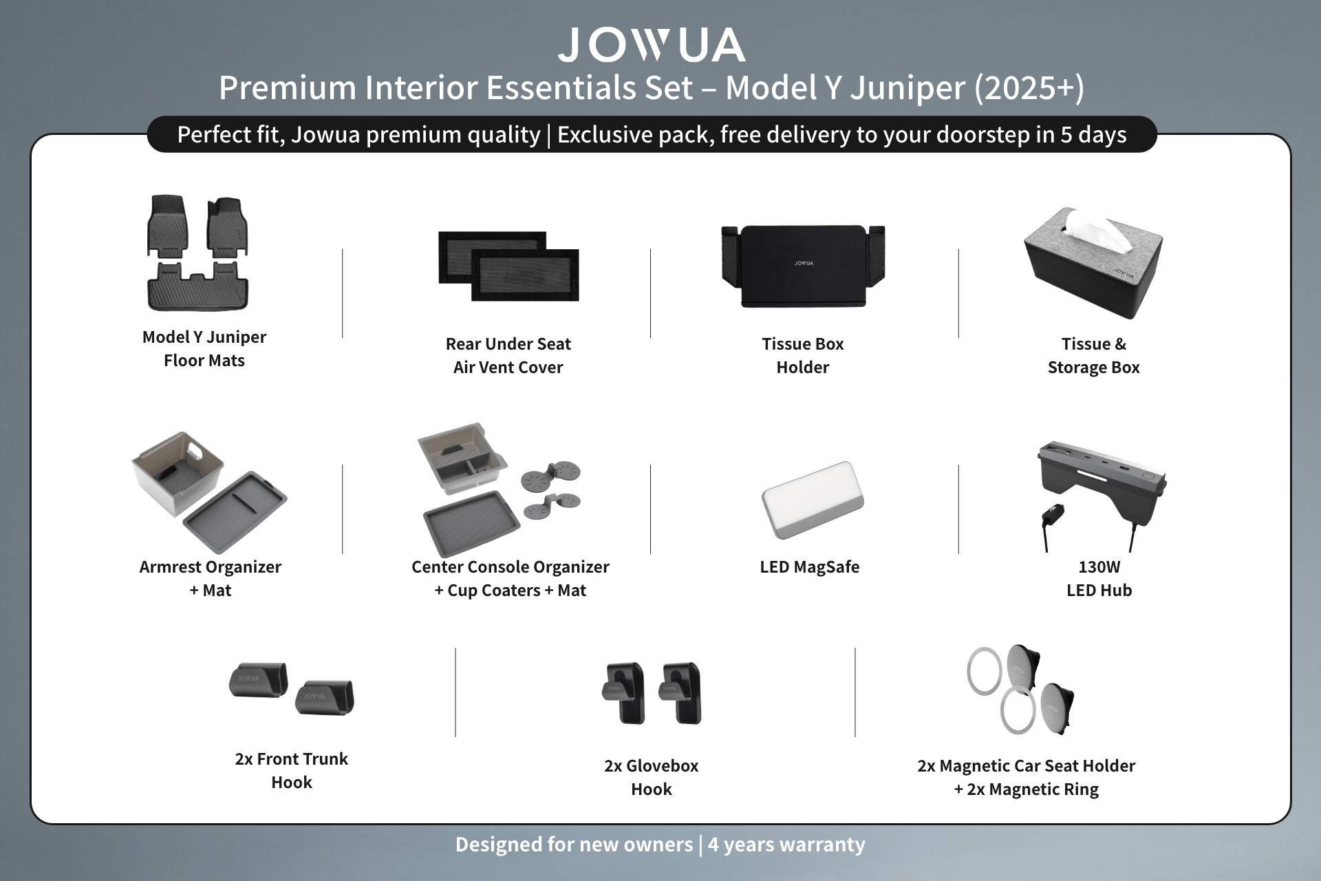 JOWUA Premium Interior Essentials Set (RHD) for Model Y Juniper (2025+) includes 12 items such as floor mats, organizers, air vent cover, tissue box, LED MagSafe, 130W LED hub, and magnetic phone accessories.